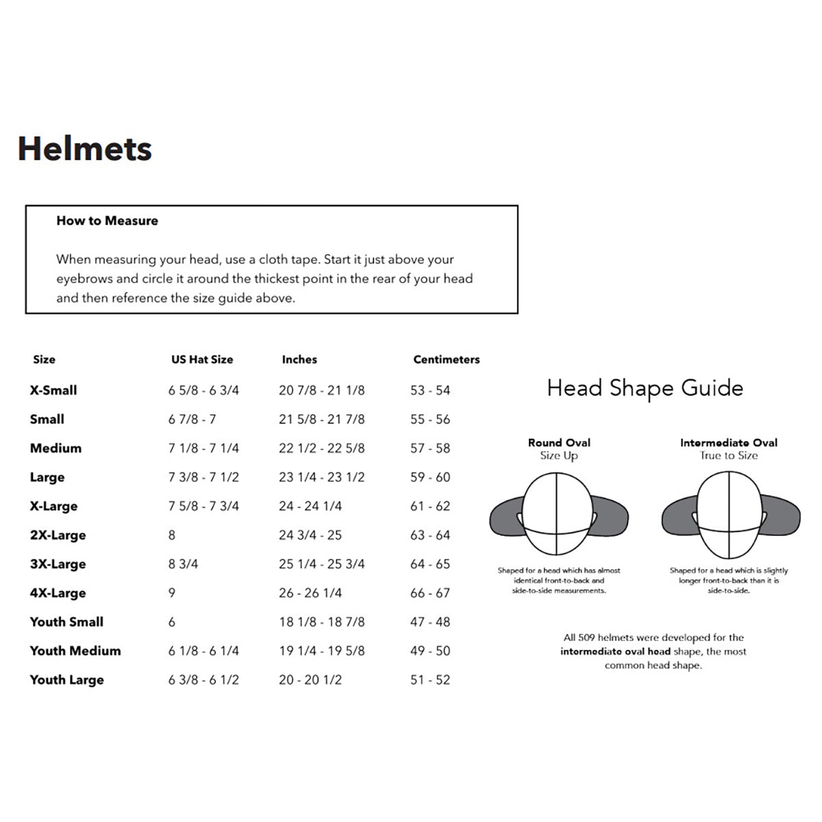 509 Delta R4 Ignite Snowmobile Helmet with Heated Shield