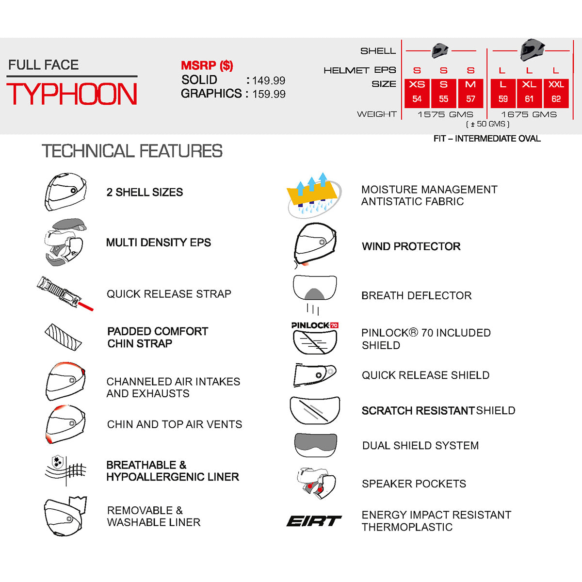 typhoon_20features_201200.jpg
